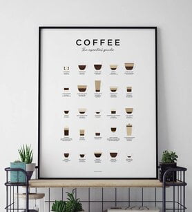 Koffie cadeau - poster