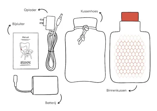 hoe werkt een Stoov warmtekussen